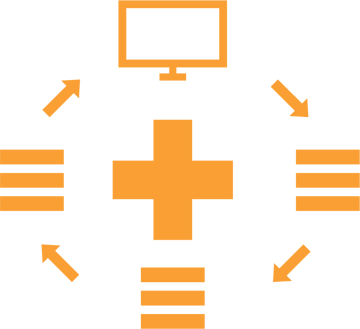 Dyn - DynECT Managed DNS